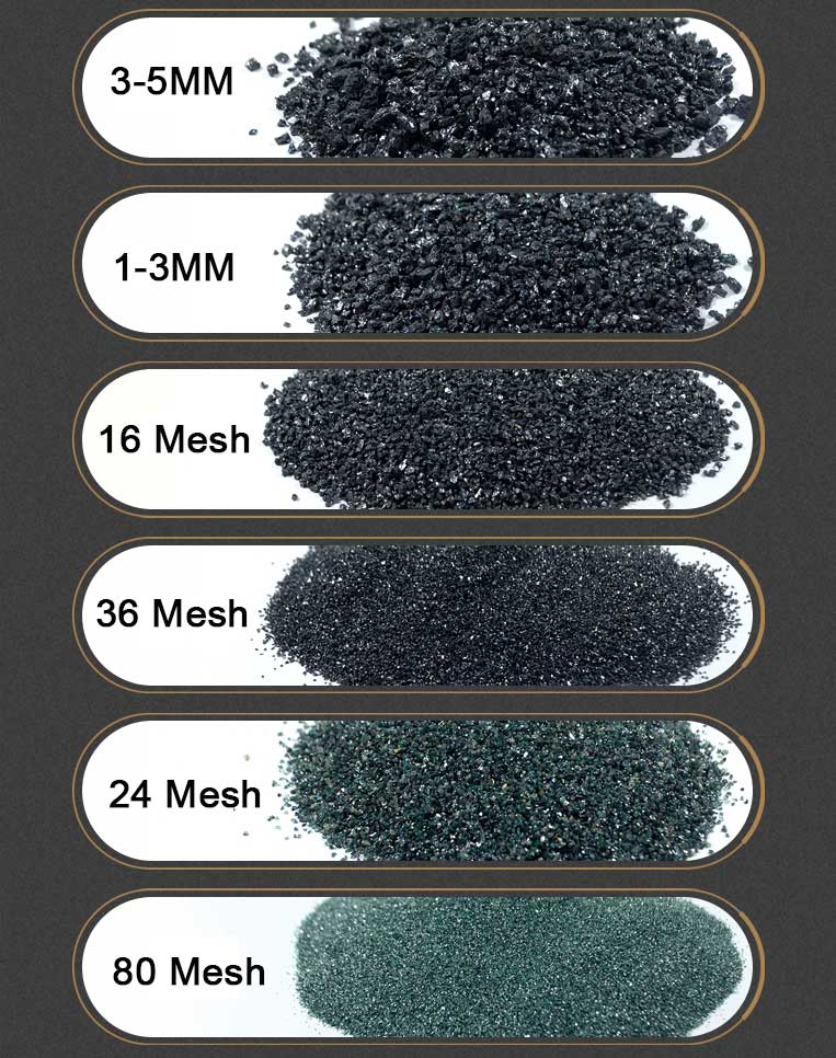 Silicon Carbide Lump/Powder Shape