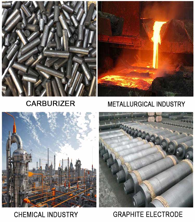 Calcined Petroleum Coke (CPC) 