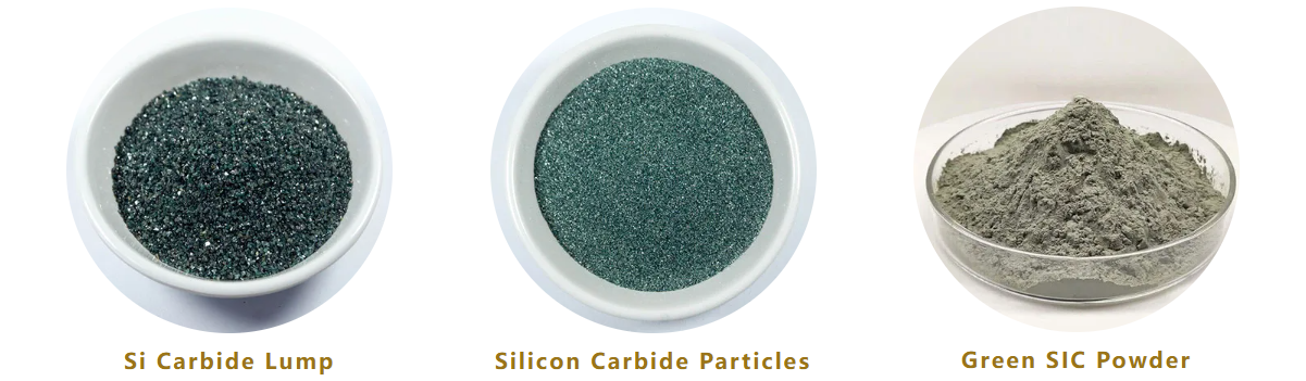 Silicon Carbide Powder.