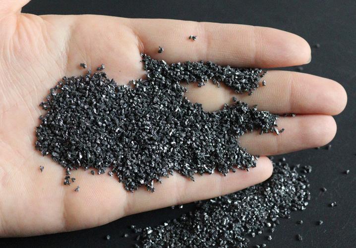 Silicon Carbide Powder